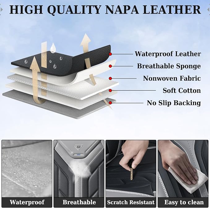 Coverado Seat Covers, Car Seat Covers Front Seats, Leather Seat Covers - Image 7