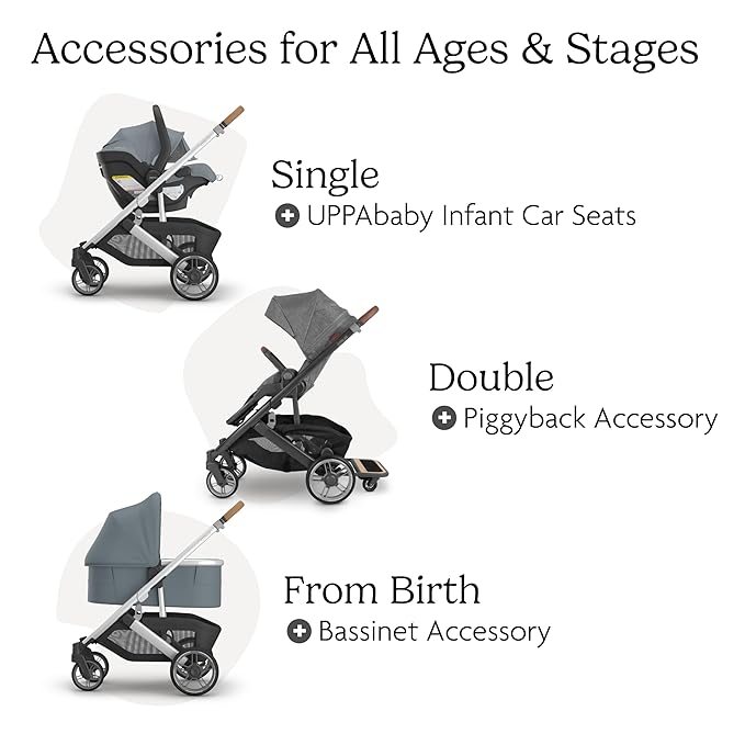 UPPAbaby Cruz V3 Stroller - Image 5