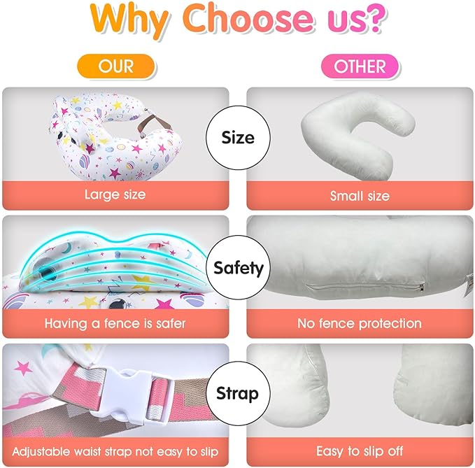 Inflatable Nursing Pillow for Breastfeeding – Travel Baby Feeding Cushion for - Image 5