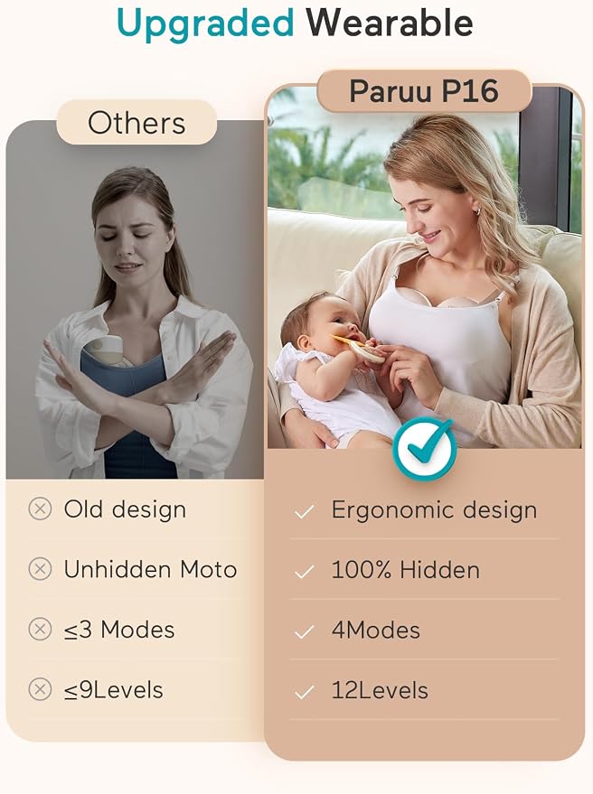 Paruu Hands Free Breast Pump P16, Wearable Breast Pump Electirc Portable - Image 6