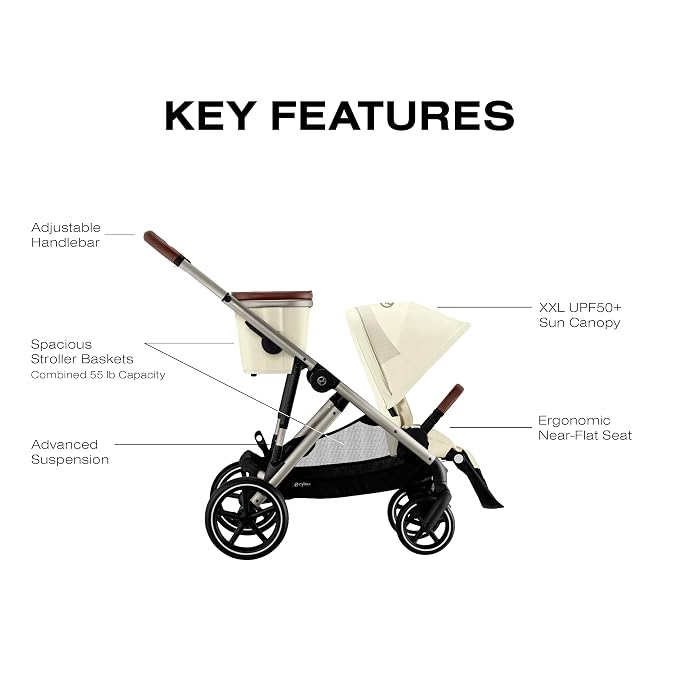 Cybex Gazelle S Stroller Modular Double - Image 5