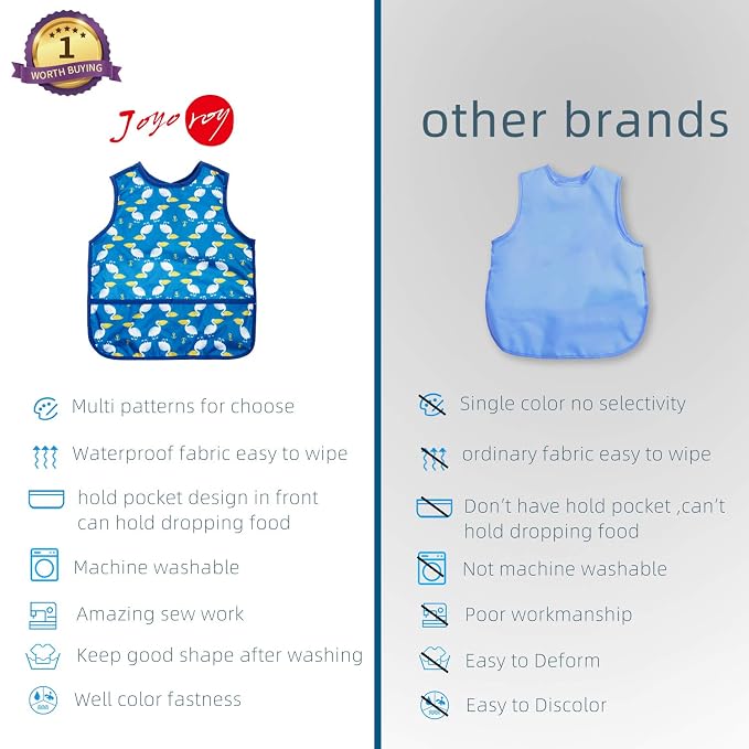 Joyo roy Mess Proof Baby Bibs for Eating Waterproof Toddler Bibs 1-3 Years Soft - Image 4