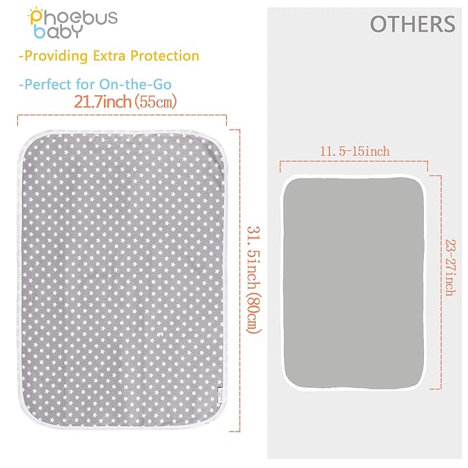 Baby Diaper Changing Pad, 21 5/8" x 31.5" Waterproof Changing Pad Liners - Image 3