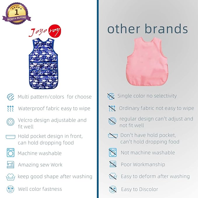 Joyo roy Mess Proof Baby Bibs for Eating Waterproof Toddler Bibs for Boys 2-4 - Image 4