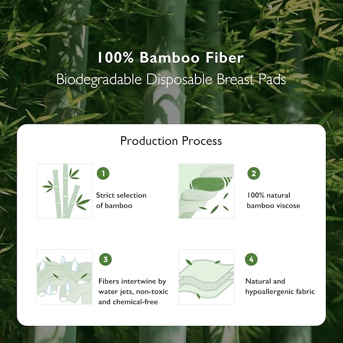 Momcozy Bamboo Fiber Disposable Nursing Pads, 100% Natural Materials and 100% - Image 2