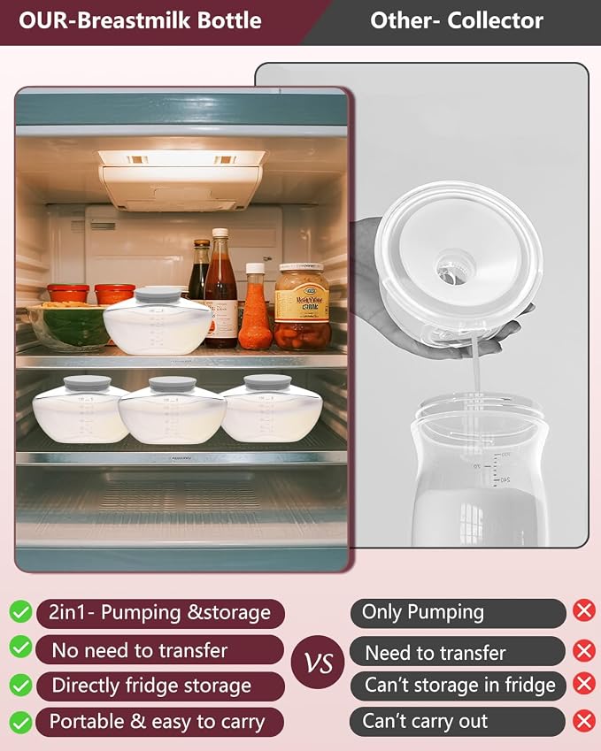 2pcs Breastmilk Container Compatible - Image 5