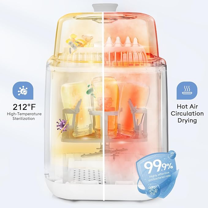 19 Min Bottle Washer, Quick Wash, Sterilizer and Dryer - Image 5