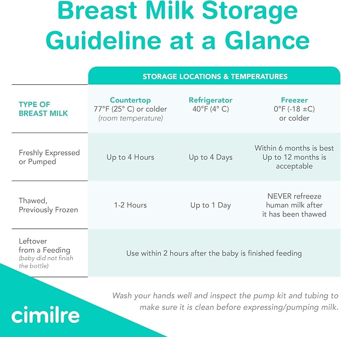 Breast Milk Storage Bags by Cimilre, Leak-Proof Breastmilk Storage Bags - Image 9