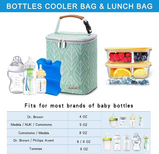 Breast Milk Cooler Bag with Ice Pack Fits 4 Baby Bottles Up to 9 Ounce - Image 2