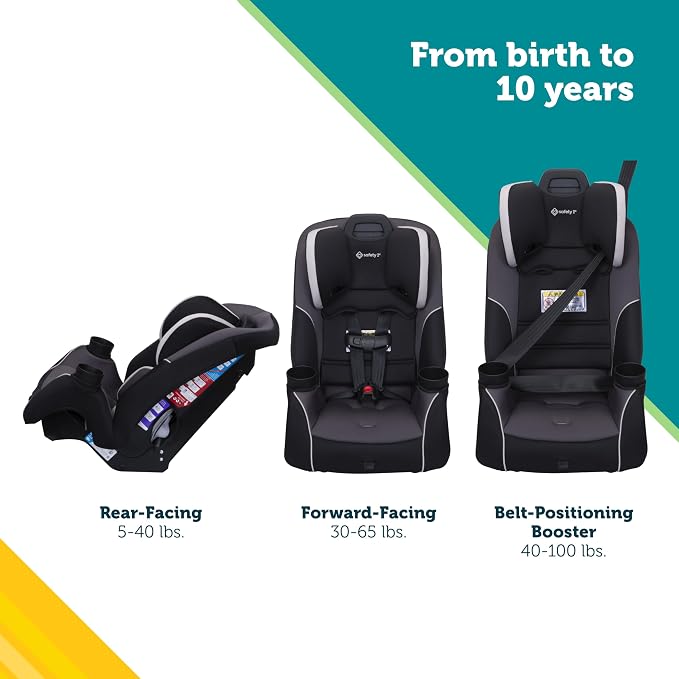 Safety 1st Crosstown Slim All-in-One Convertible Car Seat, Deep Sea - Image 2