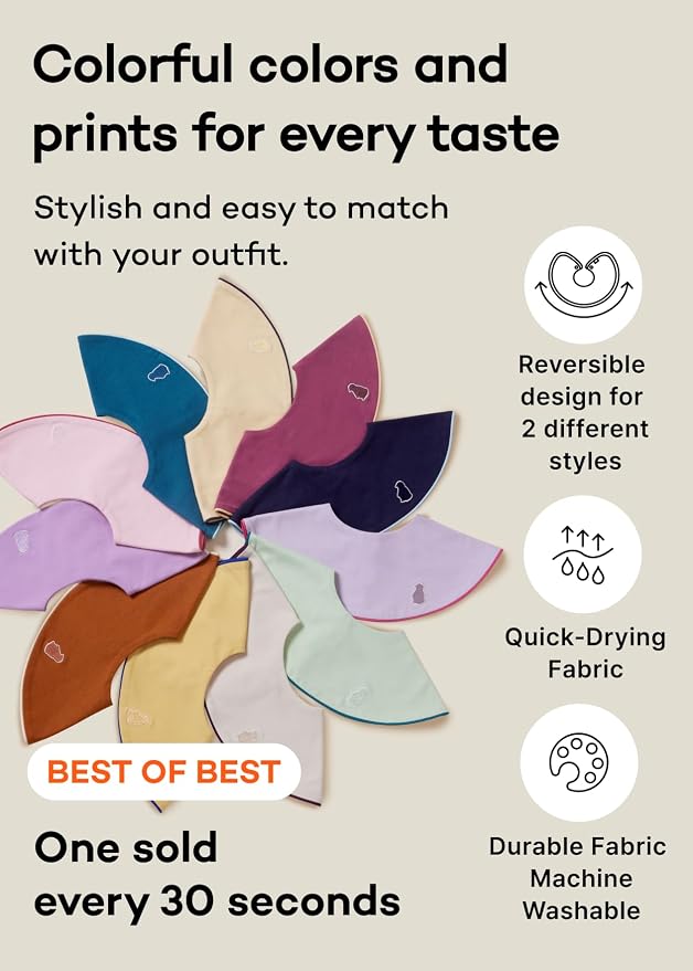 Konny Baby Bibs Set, 360 ​​° Rotate, Soft and Absorbent Bandana Drooling - Image 2