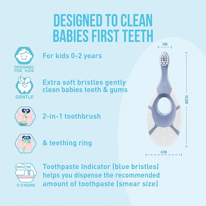 Jordan* ® | Step 1 Baby Toothbrush | 0-2 Years, Soft Bristles, BPA Free | Pink - Image 2