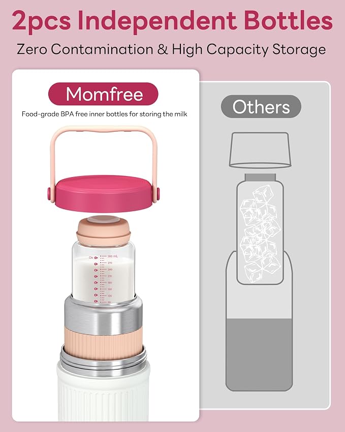 22oz Portable Breast Milk Cooler - Image 6