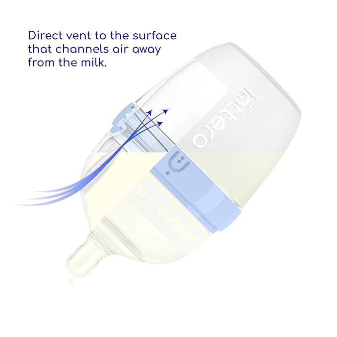 Inttero Breast-Mimic Anti-Colic & Air-Free Vent Nipples - Image 4