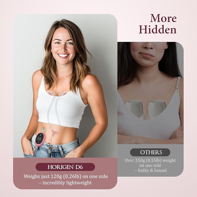 Breast Pump Hands Free D6, Ultra-Lightweight Wearable Breast Pump - 25mm - Image 3