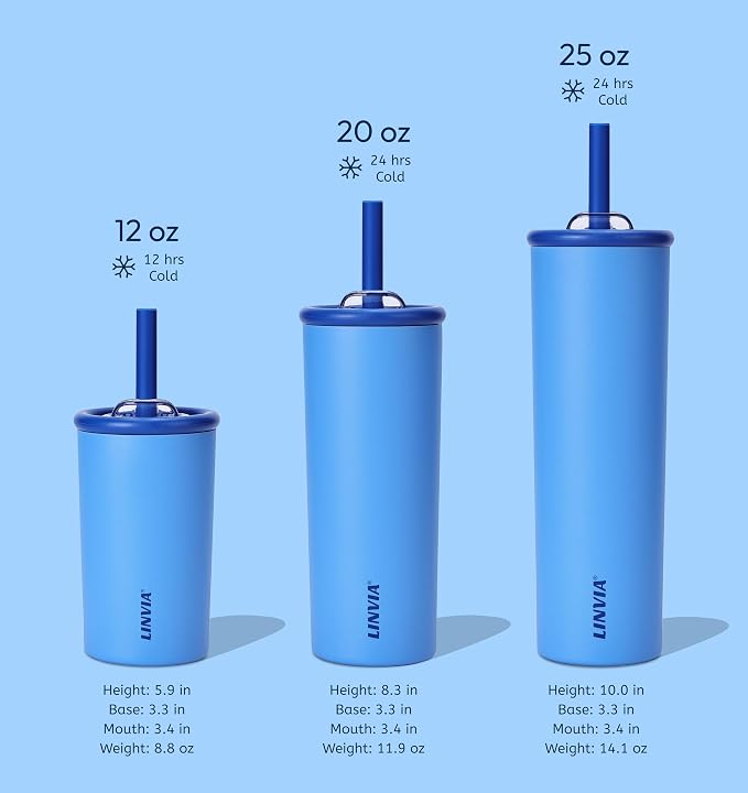 Candy Tumbler, 25 oz Kids Insulated Stainless Steel Water Bottle - Image 3