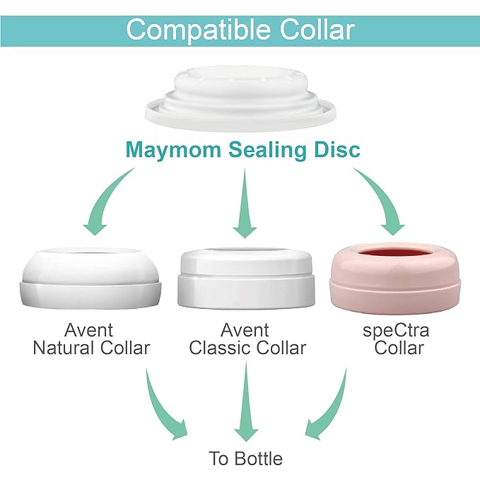 Maymom Brand Bottle Parts Compatible - Image 3