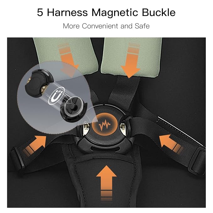 Gravity Folding Baby Stroller - Image 9
