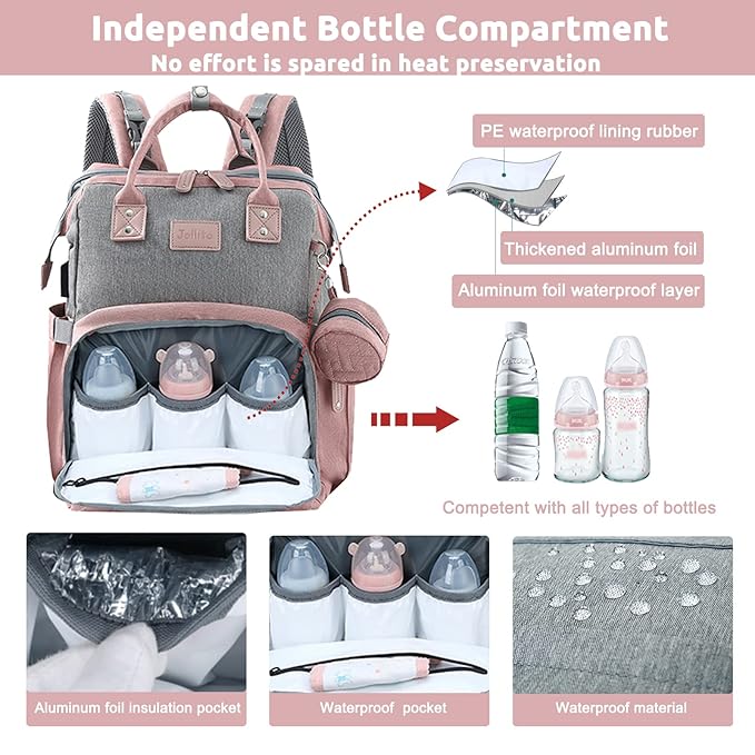 JOLLITO Baby Diaper Bag Backpack - Image 3