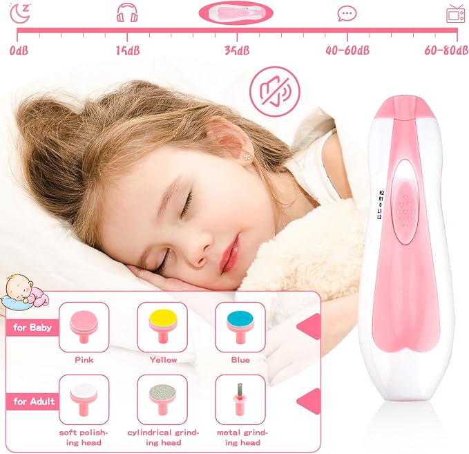 Baby Healthcare and Grooming Kit - Image 2