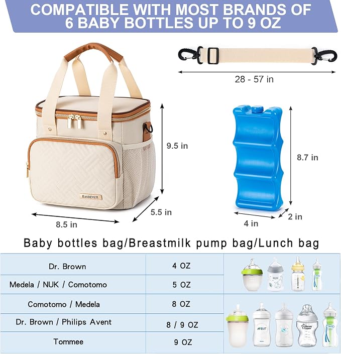 Breastmilk Cooler Bag with Ice Pack Fits 6 Baby Bottles up to 9 Ounce, Breast - Image 3