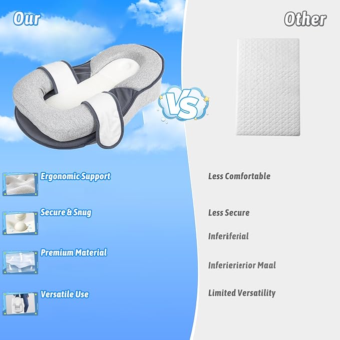 Lounger Pillow Cushion Reflux Breastfeeding Pillow Anti Overflow Pillow Rest - Image 5