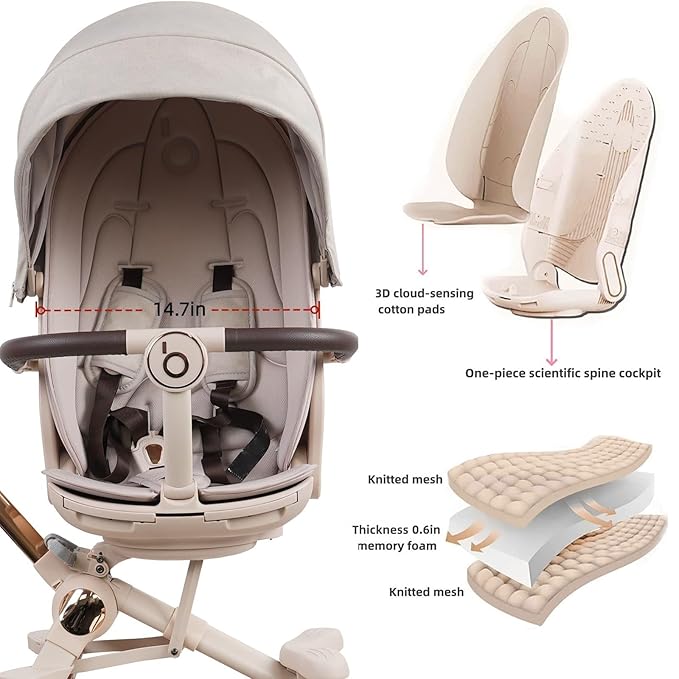 Lightweight Folding Stroller Wagon - Image 6