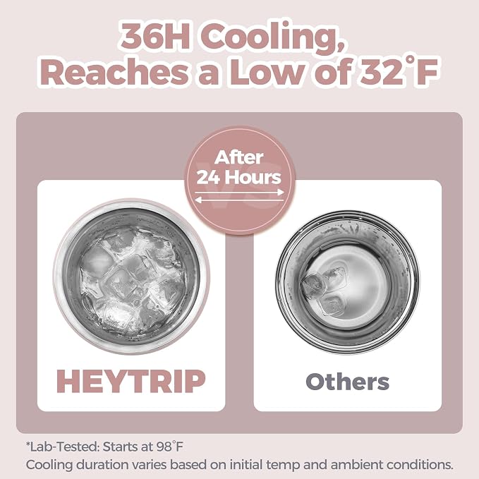 HEYTRIP Vacuum Insulated Breastmilk Cooler Bottle, 20oz Stainless Steel - Image 3