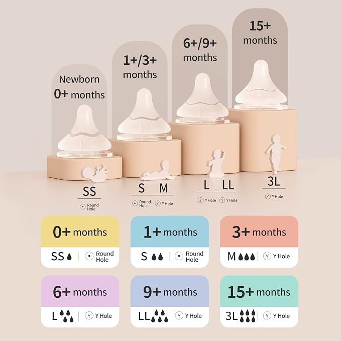 Pigeon PP Nursing Bottle Wide Neck, Anti-Colic, Streamlined Body, Natural Feel - Image 5