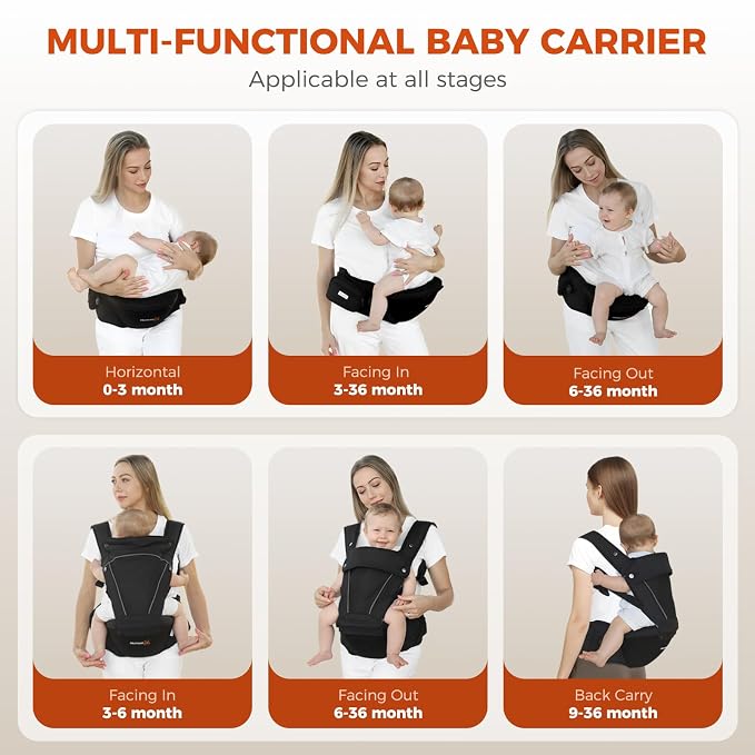 FRUITEAM Baby Carrier, Upgraded Adjustable Knob, 6-in-1 Baby Carrier Newborn to - Image 9
