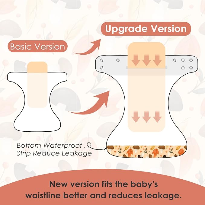 wegreeco Cloth Diapers 5 Pack - Image 4