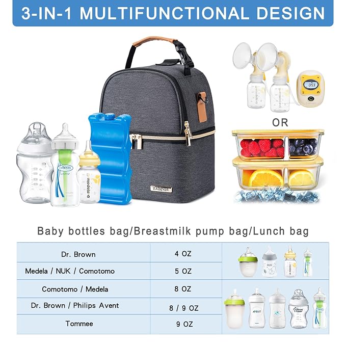 Breastmilk Cooler Bag with Ice Pack Fits 6 Baby Bottles up to 9 Ounce, - Image 2