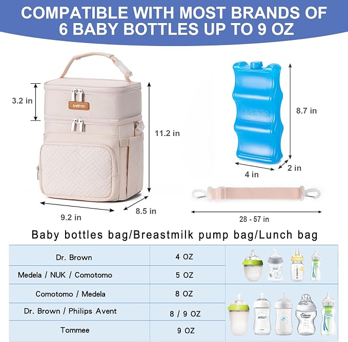 Insulated Breastmilk Cooler Bag - Image 4