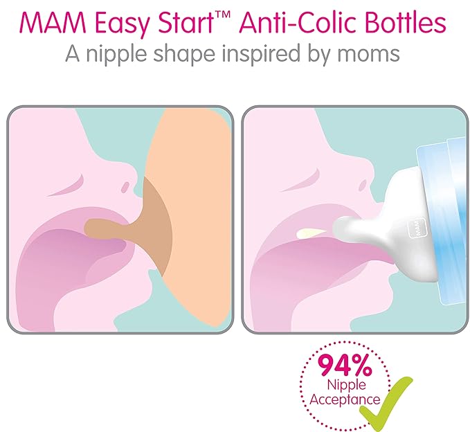 MAM Infant Basics Newborn Gift Set, Transparent - Image 5