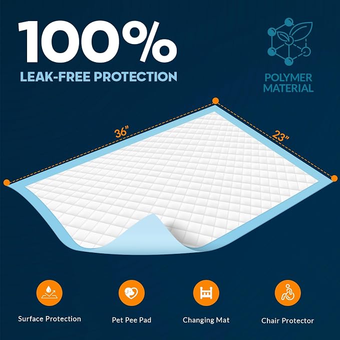 MED PRIDE Disposable Underpads 23'' X 36'' Incontinence Pads, Bed Covers - Image 3
