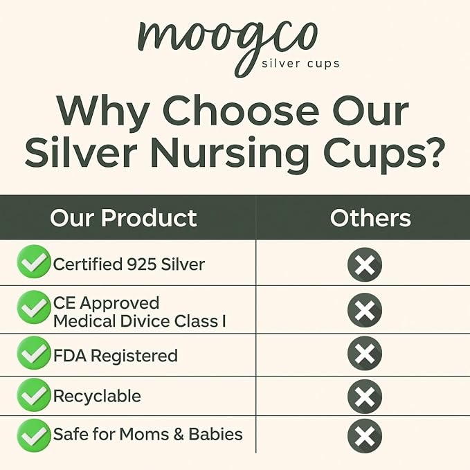 MOOGCO The Original Silver Nursing Cups - Image 4