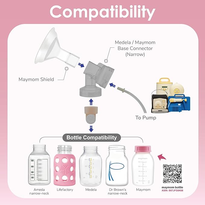 Maymom MyFit Comfy Series 21 mm Two-Piece Design Breastshield Compatible - Image 3