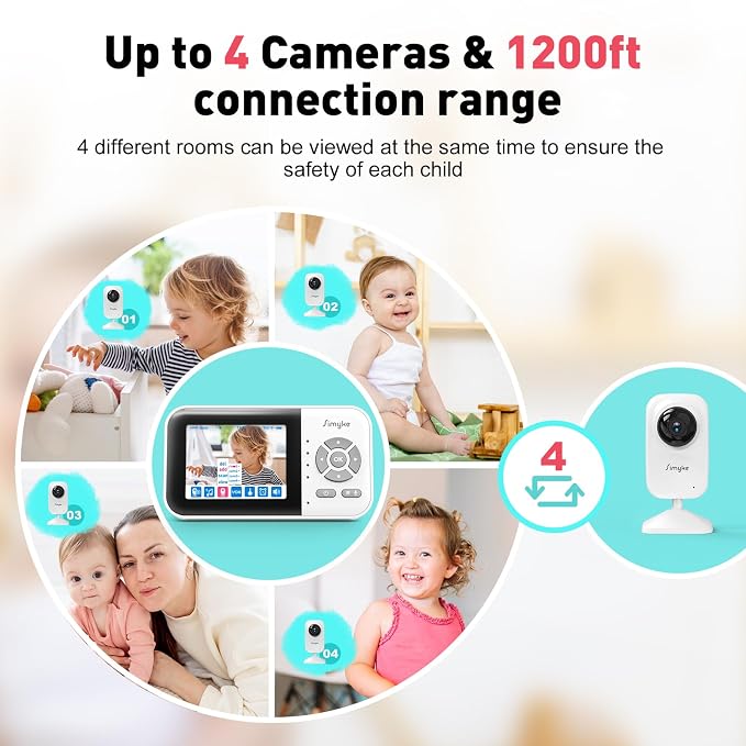 Upgrade Video Baby Monitor, WiFi Baby Camera, 2.8" Display and App Control - Image 8