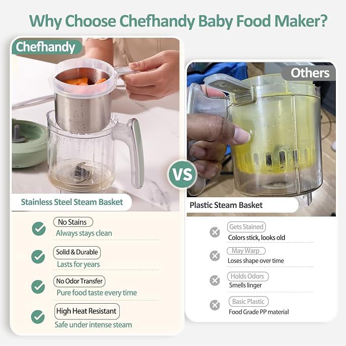 Baby Food Maker, 5 in 1 Baby Food Processor - Image 2