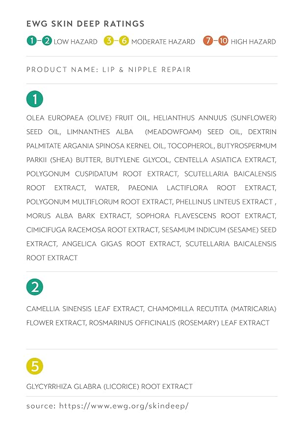 NOTHING FITS BUT Lip & Nipple Repair Oil Serum - Image 8