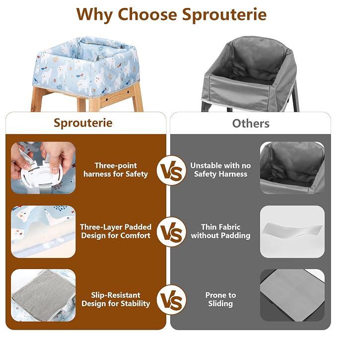 High Chair Cover for Baby Restaurant: Sprouterie Baby Highchair Covers for - Image 8