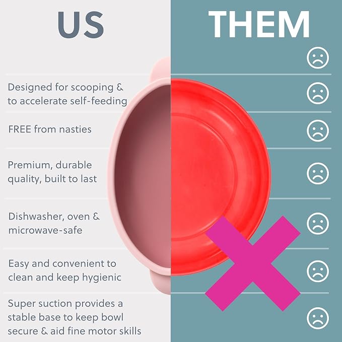 Bibado - Silicone Baby Bowl - Stay Put Suction Bowl - Oval Shape - First Meals - Image 7