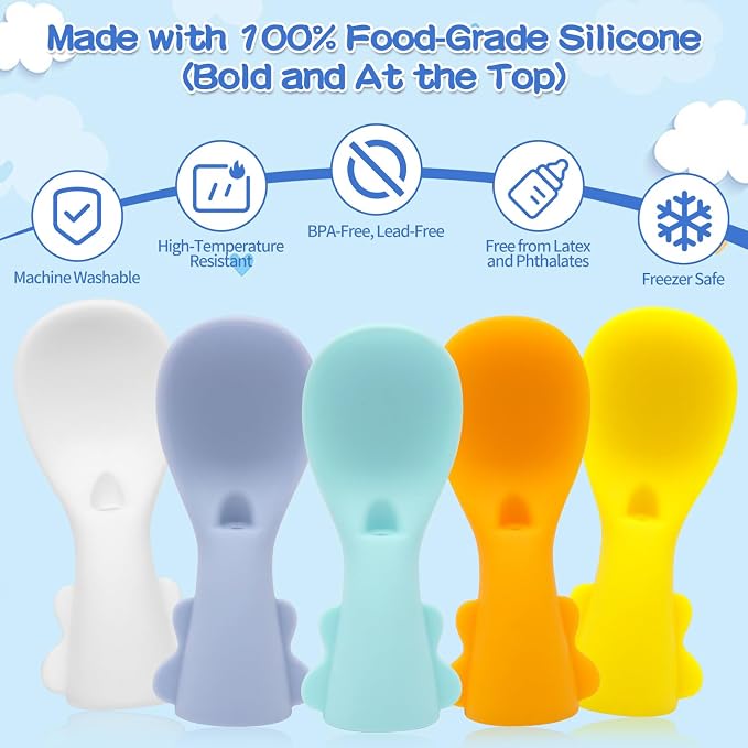 Infant Feeding Essentials & Baby Food Pouches Attachable Toppers: Seamless - Image 3
