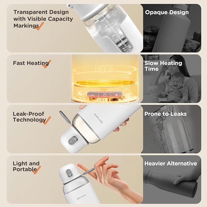Portable Water and Milk Warmer, HIYAKOI Bottle Warmer On The Go Fast Heating - Image 7