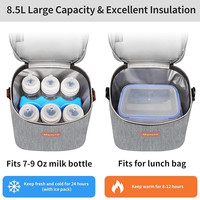 Mancro Baby Bottle Bag with Insulated Cooler, Fits 6 Baby Bottles Up to 9 Ounce - Image 2