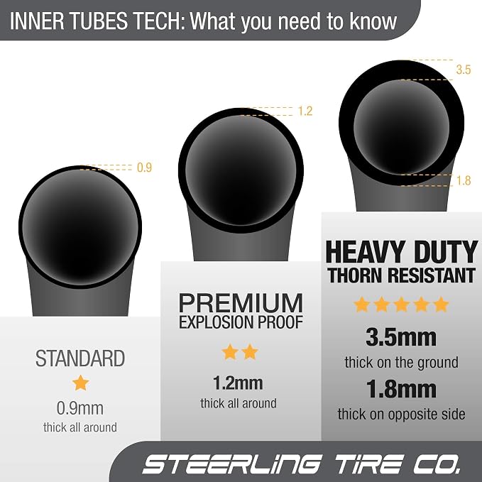 Two 16'' x 1.5/1.75 & One 12.5'' x 1.75/2.15 Extra Thick Inner Tire Tube - Image 5