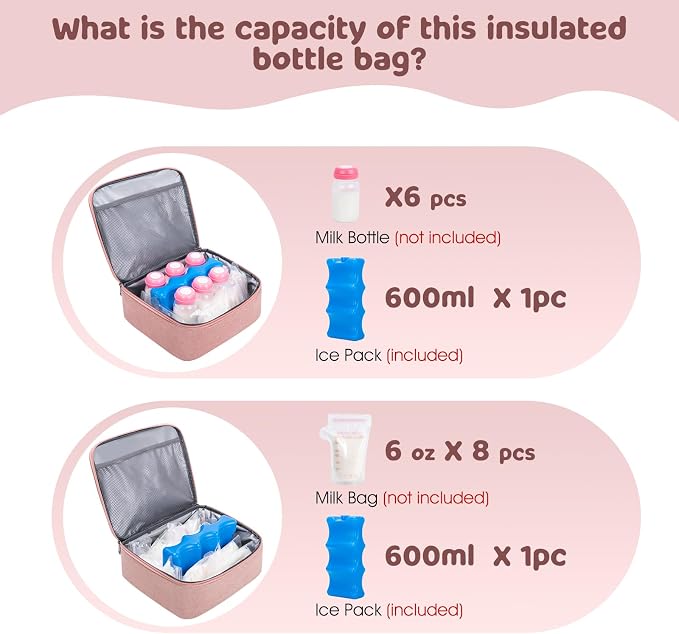 Pump Bag, Breast Pump Carrying Bags - Image 3