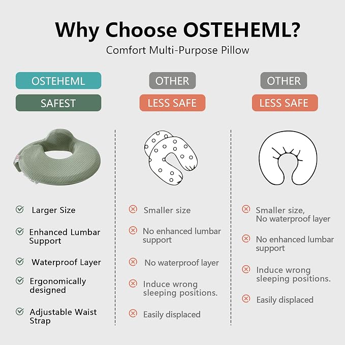 QSTEHEML Nursing Pillow for Breastfeeding - Image 4