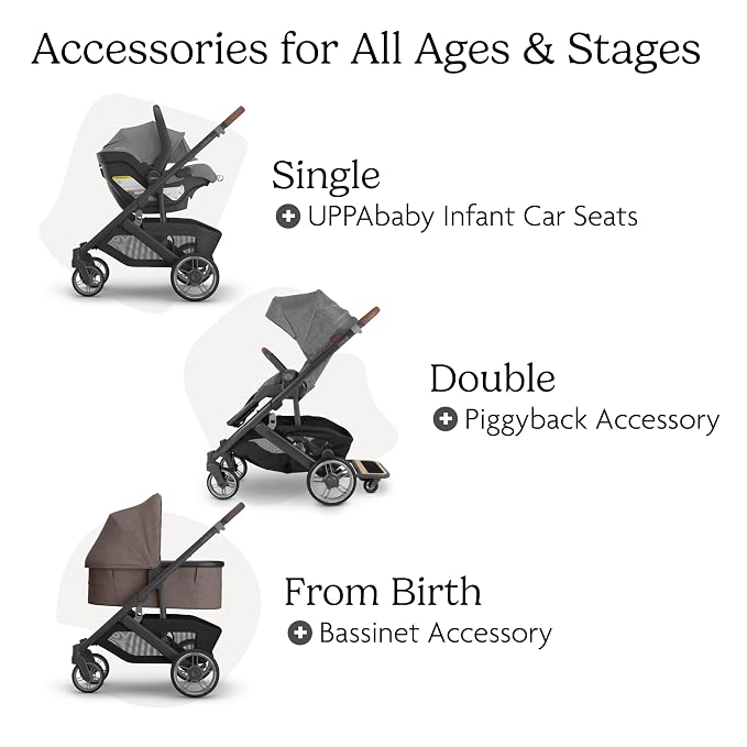 UPPAbaby Cruz V3 Stroller - Image 6