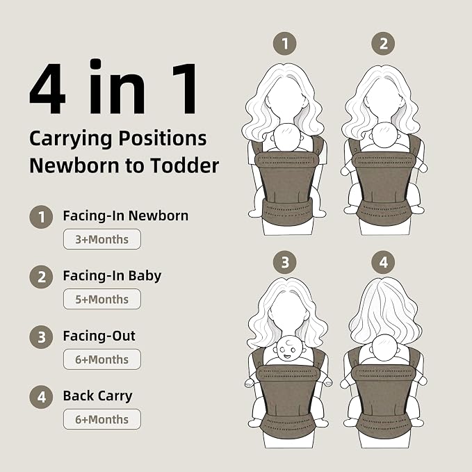 Baby Carrier for Newborns to Toddlers, 2025 Upgraded Houndstooth Adjustable - Image 6